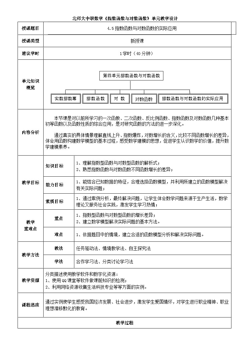 中职数学北师大版基础模块上册4.5 指数函数与对数函数的实际应用 课件+教案01