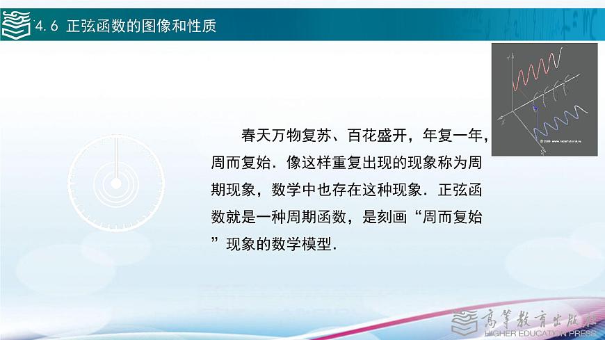 高等教育出版社 數(shù)學(xué)基礎(chǔ)模塊（上冊(cè)）第四章 第六節(jié)正弦函數(shù)的圖像和性質(zhì)PPT課件第2頁(yè)