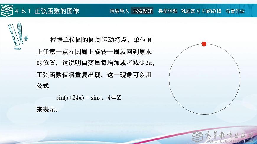 高等教育出版社 數(shù)學(xué)基礎(chǔ)模塊（上冊(cè)）第四章 第六節(jié)正弦函數(shù)的圖像和性質(zhì)PPT課件第6頁(yè)