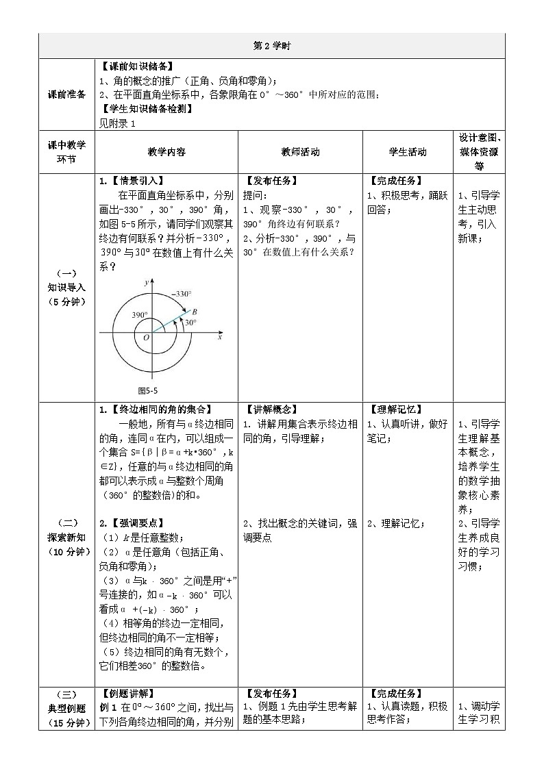 中职数学北师大版基础模块上册5.1.2 终边相同的角 课件+教案02