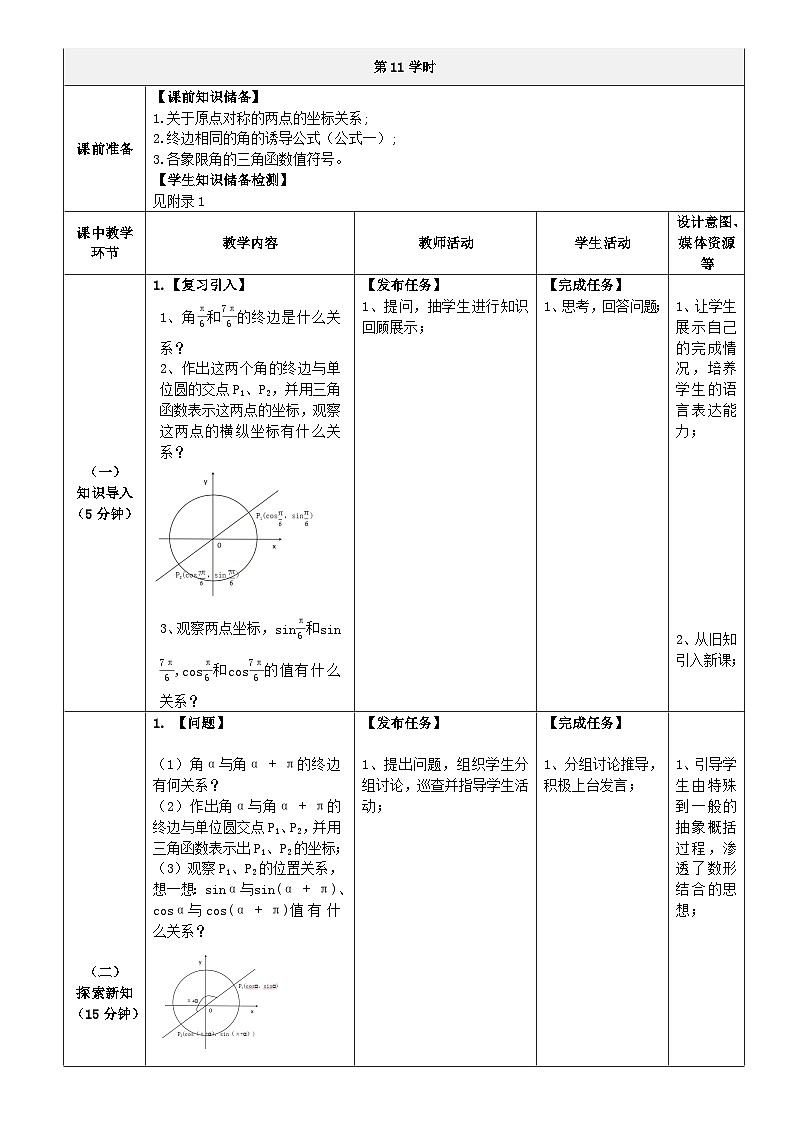 中职数学北师大版基础模块上册5.5 诱导公式 课件+教案02