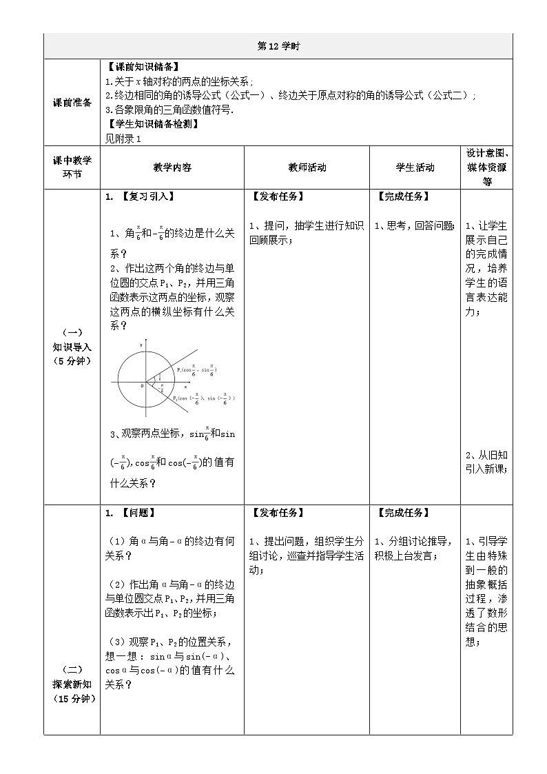 中职数学北师大版基础模块上册5.5 诱导公式 课件+教案02