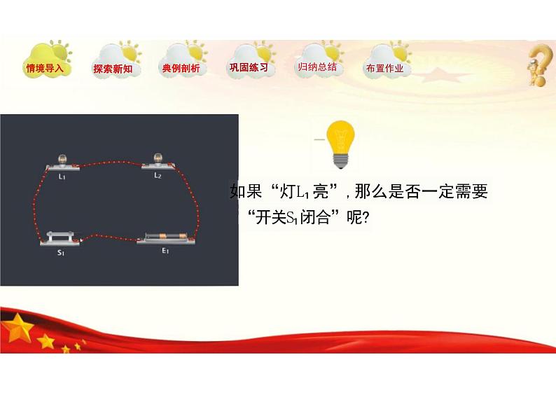 1.1 充分条件和必要条件(同步课件)-【中职专用】高二数学同步精品课堂(高教版2023修订版·拓展模块一上册)第7页