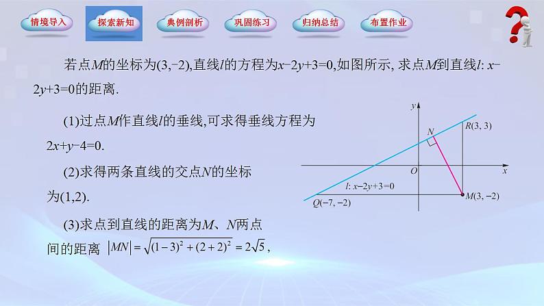 【中职专用】(高教版2021十四五基础模块下册)数学6.3.3 点到直线的距离(课件)05