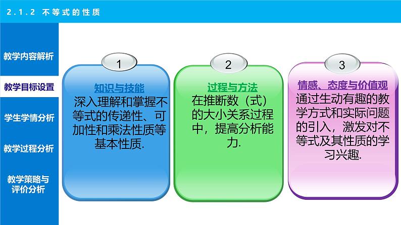 2.1.2 不等式的性质 说课课件-2024-2025学年高一上学期高教版(2021)中职数学基础模块(上册)第7页