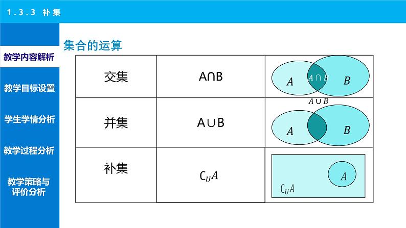 1.3.3 补集 说课课件-2024-2025学年高一上学期高教版(2021)中职数学基础模块(上册)第6页