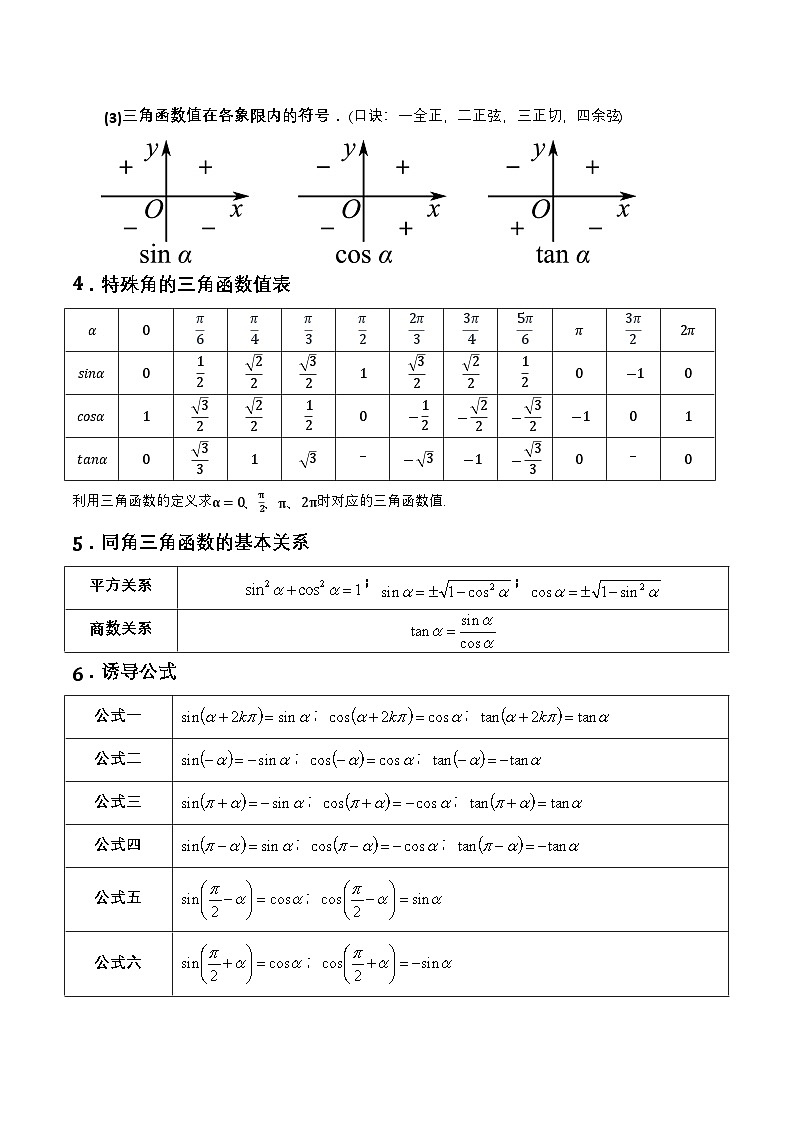 专题04 三角函数(考点讲析)-【中职专用】2024-2025学年高一数学上学期期末(高教版2023基础模块)(原卷版) 第2页