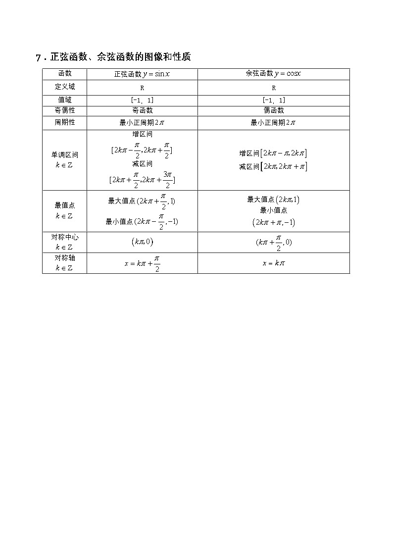 专题04 三角函数(考点讲析)-【中职专用】2024-2025学年高一数学上学期期末(高教版2023基础模块)(解析版) 第3页