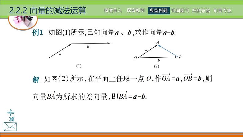 2.2.2向量的减法运算 中职数学高教版(2021~十四五)拓展模块一上册PPT课件第6页