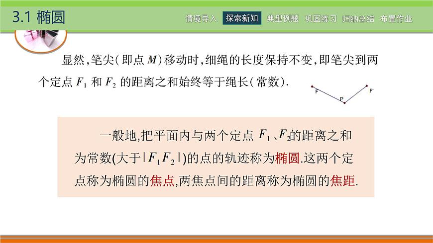 3.1.1橢圓的標(biāo)準(zhǔn)方程 中職數(shù)學(xué)高教版（2021~十四五）拓展模塊一上冊PPT課件第5頁