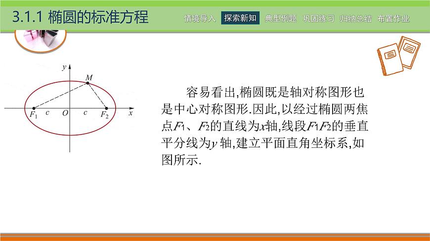 3.1.1橢圓的標(biāo)準(zhǔn)方程 中職數(shù)學(xué)高教版（2021~十四五）拓展模塊一上冊PPT課件第8頁