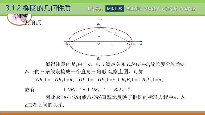 3.1.2橢圓的幾何性質(zhì) 中職數(shù)學(xué)高教版（2021~十四五）拓展模塊一上冊PPT課件第7頁