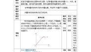 中职数学高教版（2021·十四五）拓展模块一（上册）2.4.1 向量的坐标表示优秀教案设计