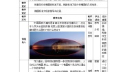 中职数学高教版（2021·十四五）拓展模块一（上册）第3章 圆锥曲线3.1 椭圆3.1.1 椭圆的标准方程优质课教案及反思