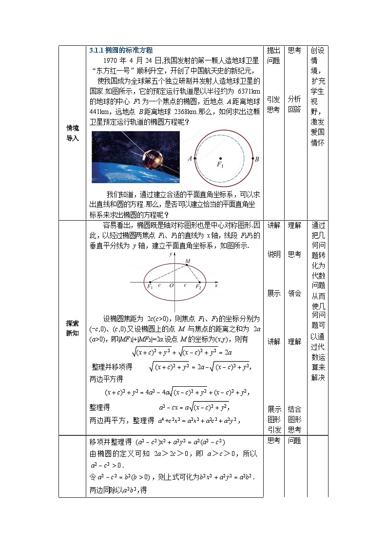 3.1椭圆 中职数学高教版(2021~十四五)拓展模块一上册教案第2页