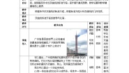 高教版（2021·十四五）拓展模块一（上册）3.2.1 双曲线的标准方程优秀教学设计