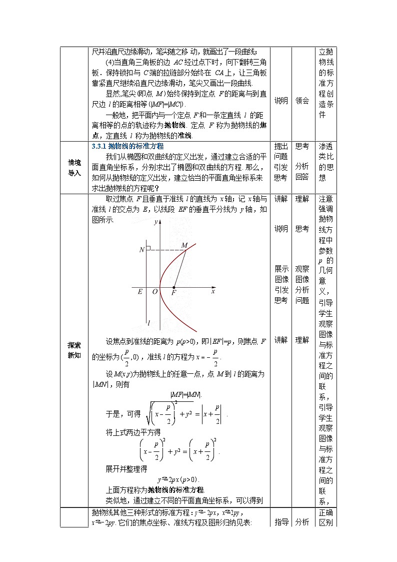 3.3抛物线 中职数学高教版(2021~十四五)拓展模块一上册教案第2页