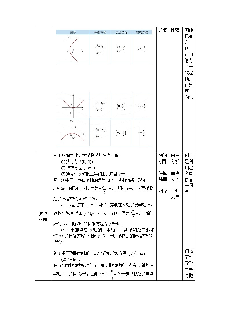 3.3抛物线 中职数学高教版(2021~十四五)拓展模块一上册教案第3页