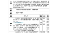 中职数学高教版（2021·十四五）拓展模块一（上册）第4章 立体几何4.1 平面4.1.1 平面的特征和表示优质课教案