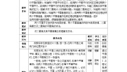 中职数学4.4.1 两平面平行公开课教案设计