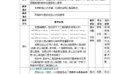 高教版（2021·十四五）拓展模块一（下册）6.1 和角公式公开课教学设计