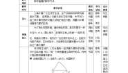 中职数学高教版（2021·十四五）拓展模块一（下册）6.5 三角计算的应用精品教学设计