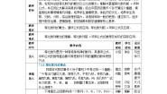 高教版（2021·十四五）拓展模块一（下册）第7章 数列7.3 等比数列优质教学设计