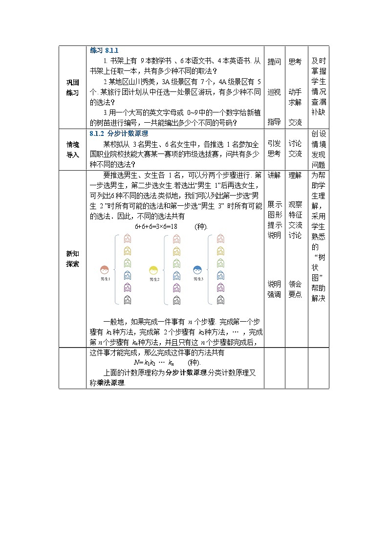 8.1计数原理 中职数学高教版(2021~十四五)拓展模块一下册教案第2页