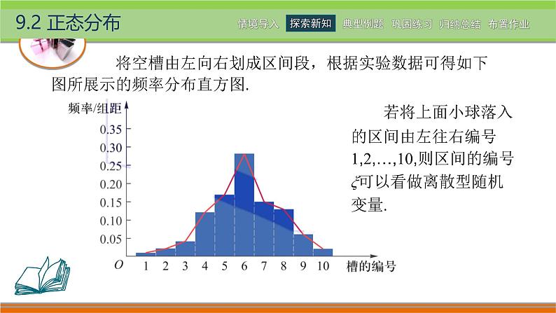 9.2正态分布 中职数学高教版(2021~十四五)拓展模块一下册PPT课件第5页