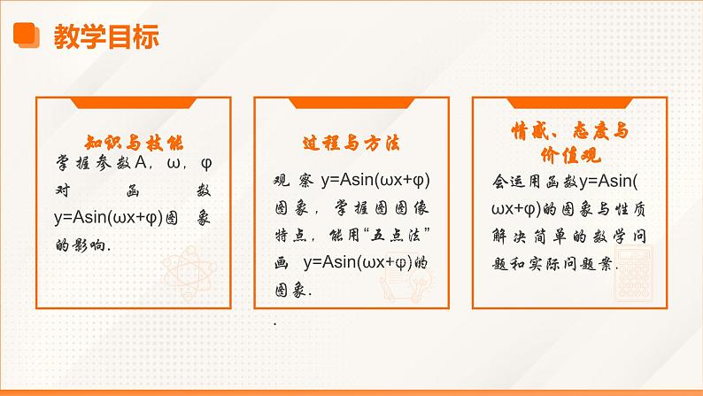 6.3 正弦型函数的图像和性质(同步课件)-【中职专用】高二数学同步精品课堂(高教版2023修订版·拓展模块一下册)第3页