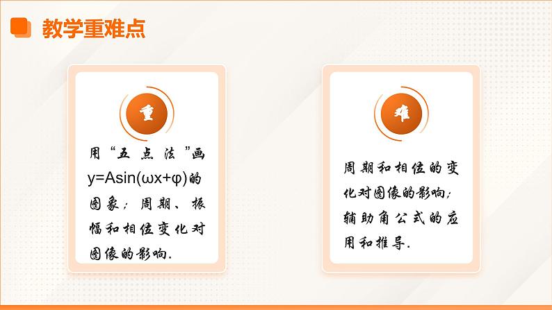 6.3 正弦型函数的图像和性质(同步课件)-【中职专用】高二数学同步精品课堂(高教版2023修订版·拓展模块一下册)第4页