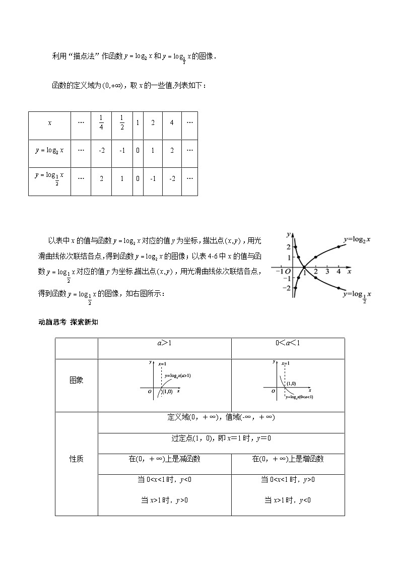 5.4 对数函数(教学设计)-【中职专用】高一数学同步精品课堂(高教版2021·基础模块下)第3页