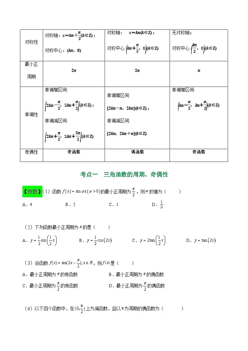 中职高考数学一轮复习讲练测5.3 三角函数的图像和性质(讲)(原卷版)第2页