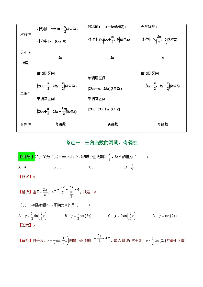 中职高考数学一轮复习讲练测5.3 三角函数的图像和性质(讲)(解析版)第2页