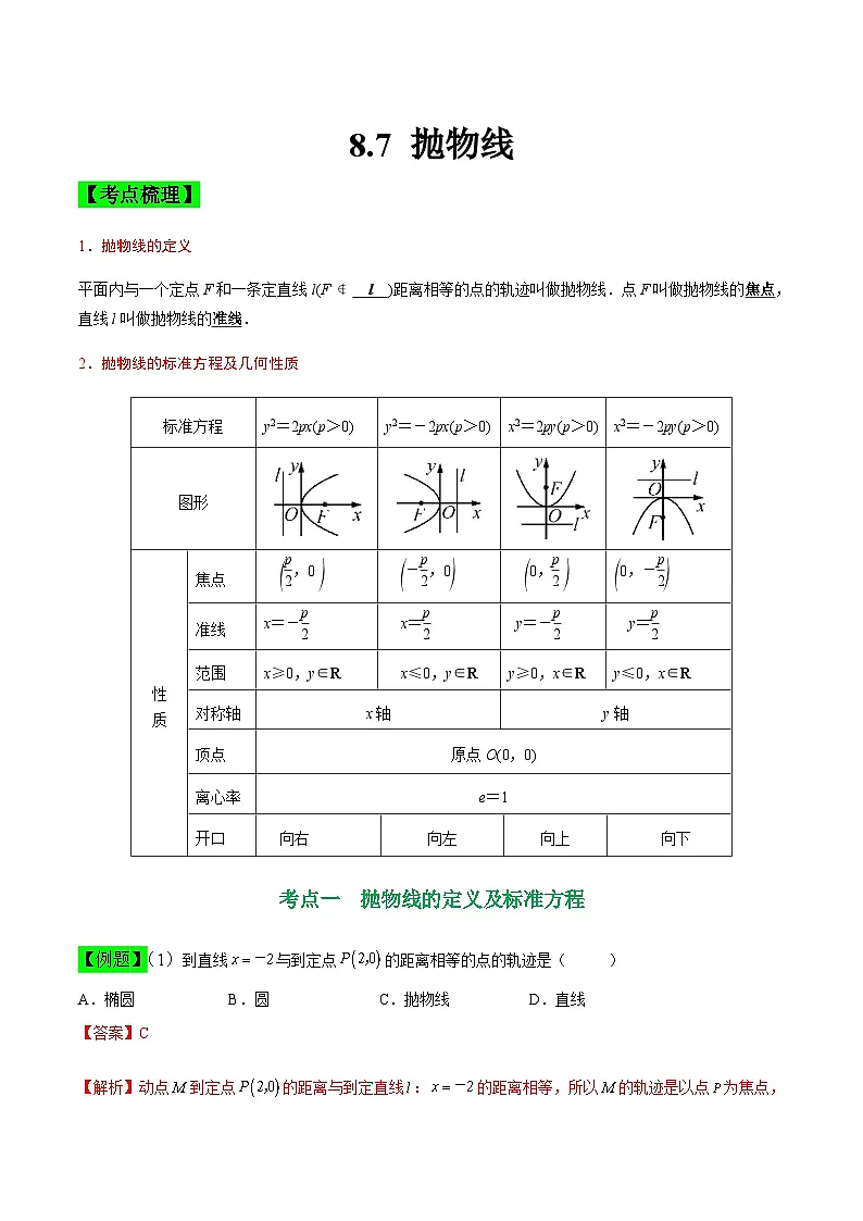 中职高考数学一轮复习讲练测8.7 抛物线(讲)(解析版)第1页
