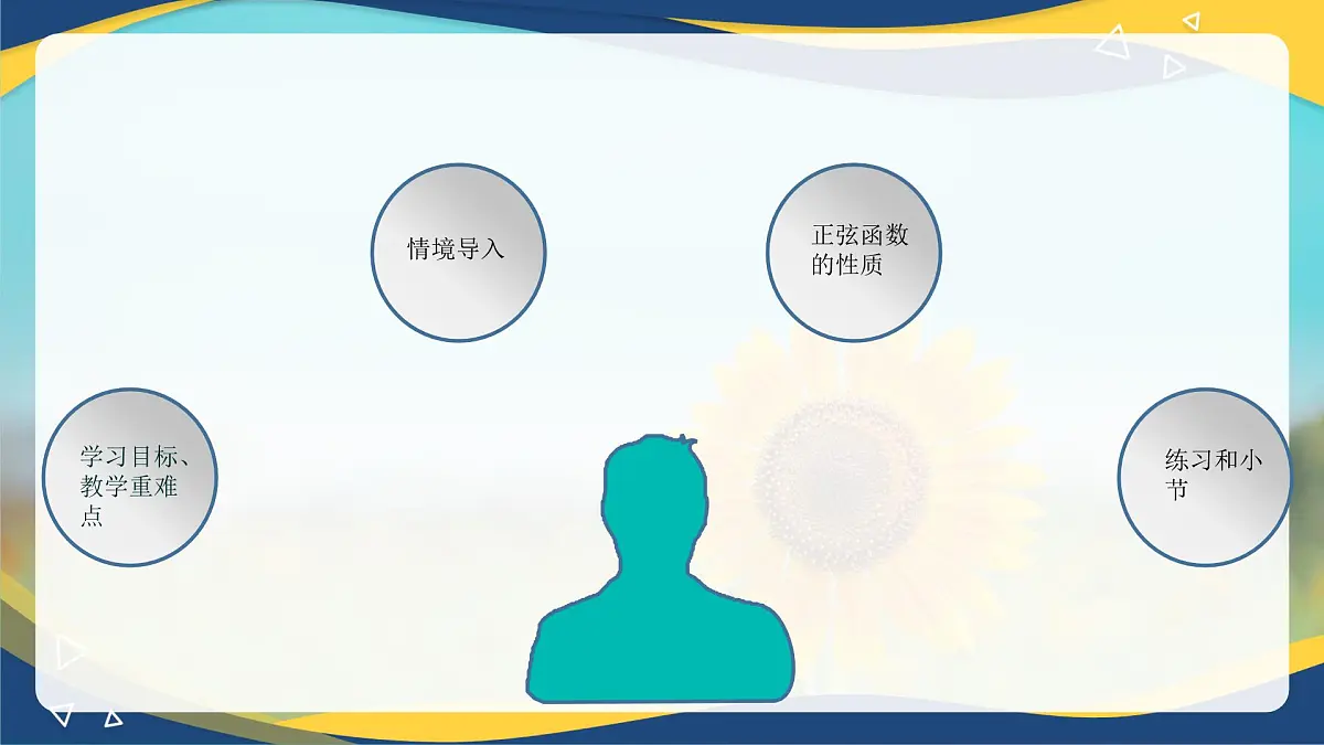 4.6.2 正弦函数的性质(课件)-【中职专用】高一数学(高教版2023修订版基础模块上册)第3页