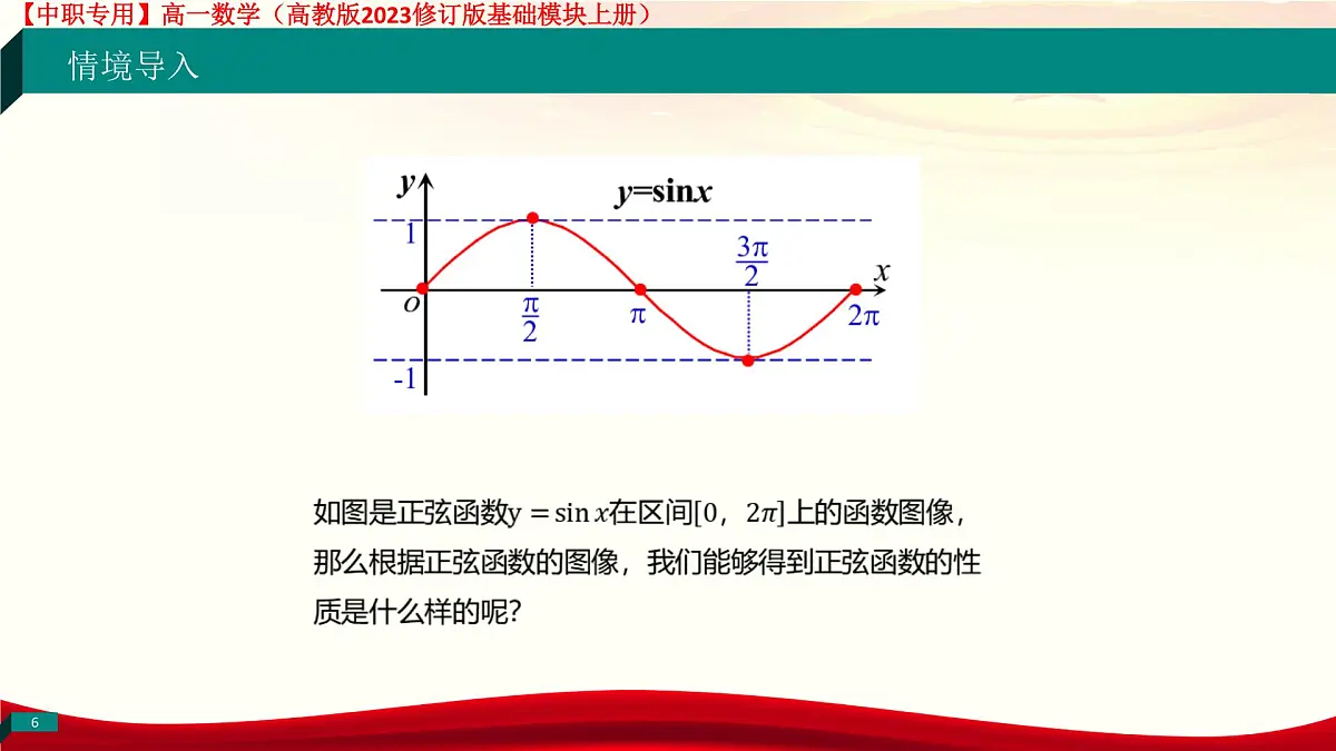 4.6.2 正弦函数的性质(课件)-【中职专用】高一数学(高教版2023修订版基础模块上册)第6页
