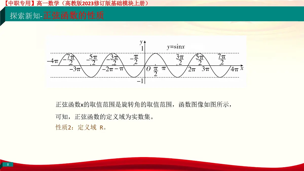4.6.2 正弦函数的性质(课件)-【中职专用】高一数学(高教版2023修订版基础模块上册)第8页