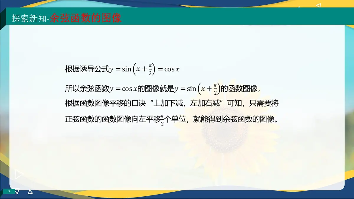 4.7 余弦函数的图像和性质(课件)-【中职专用】高一数学(高教版2023修订版基础模块上册)第7页