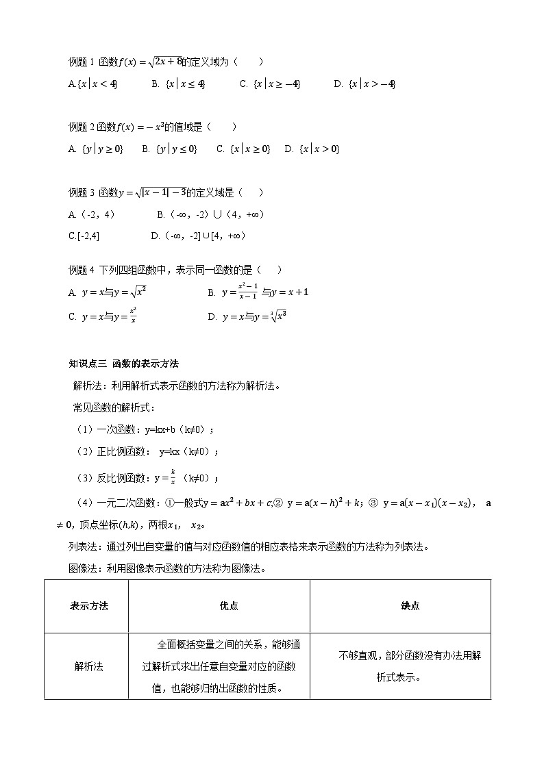 第3章 函数(单元小结)(原卷版)第2页