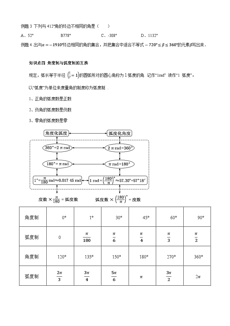第4章 三角函数(单元小结)(原卷版)第3页