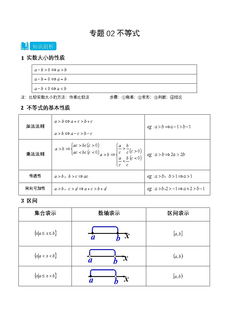 专题02 不等式(学案)-【中职专用】高一数学上学期期末(高教版2023基础模块)(原卷版)第1页