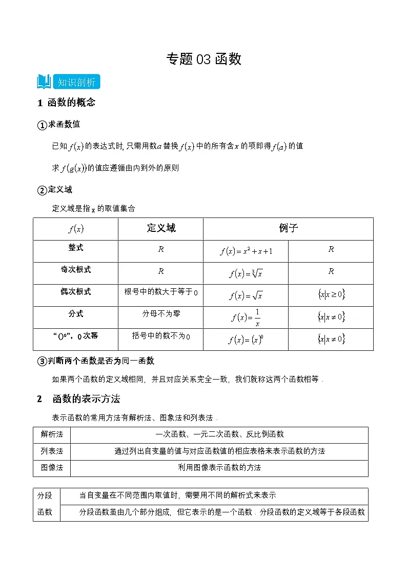 专题03 函数(学案)-【中职专用】高一数学上学期期末(高教版2023基础模块)(原卷版) 第1页
