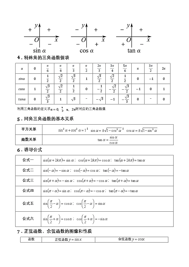 专题04 三角函数(学案)-【中职专用】高一数学上学期期末(高教版2023基础模块)(原卷版) 第2页