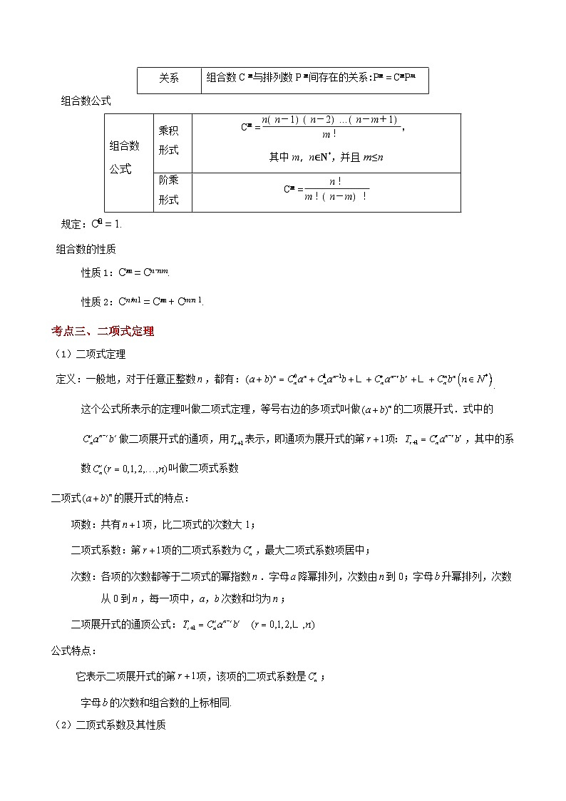 专题03 排列组合(练习精讲)(高教版2021拓展模块下册)(原卷版)第3页