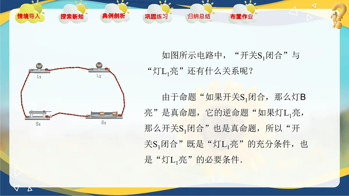 1.2 充要条件(课件)-【中职专用】高二数学课堂(高教版2023修订版拓展模块一上册)第4页