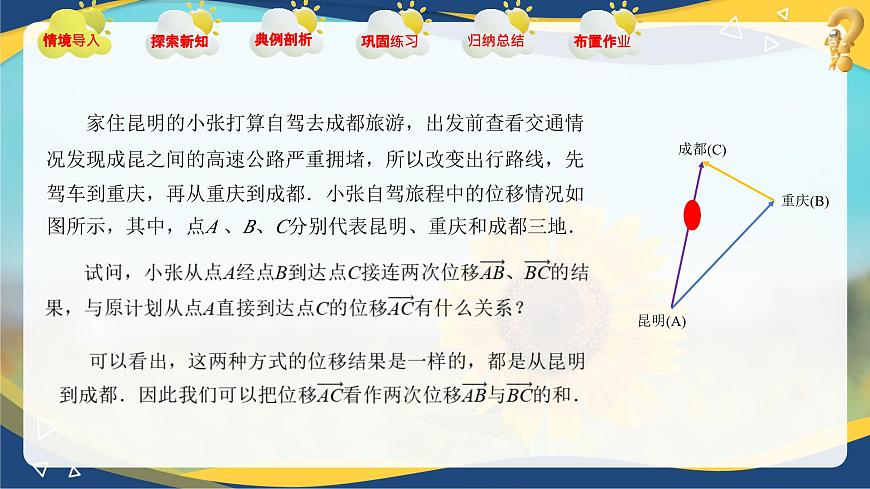 2.2.1 向量的加法運(yùn)算（同步課件，含動(dòng)畫演示）第4頁