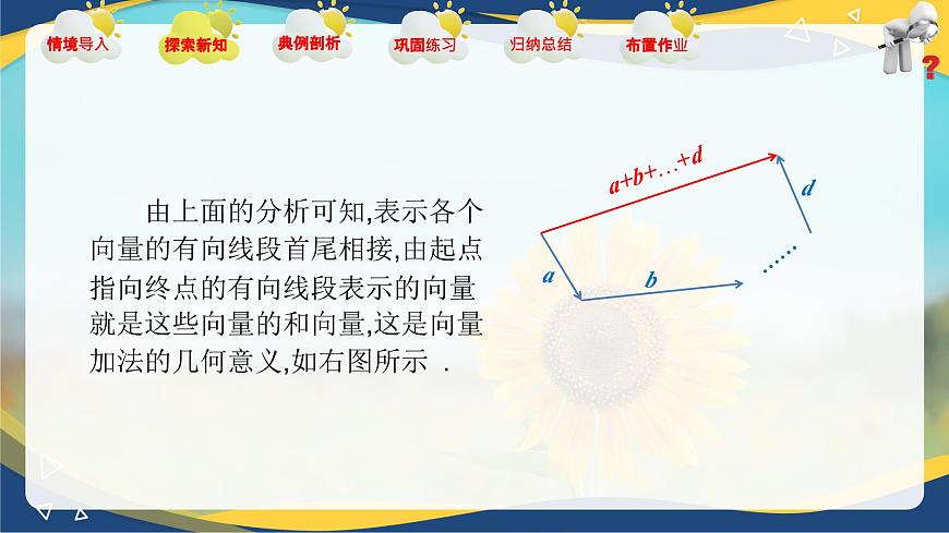 2.2.1 向量的加法運(yùn)算（同步課件，含動(dòng)畫演示）第8頁