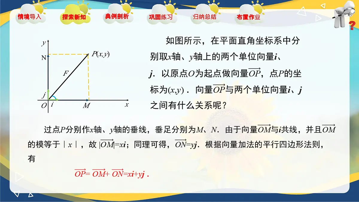 2.4.1 向量的坐标表示(课件)-【中职专用】高二数学课堂(高教版2023修订版拓展模块一上册)第4页
