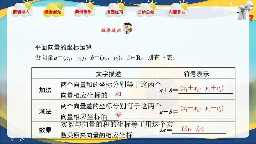 2.4.2 向量線性運算的坐標表示（課件）-【中職專用】高二數(shù)學(xué)課堂（高教版2023修訂版拓展模塊一上冊）第5頁